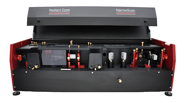 NarrowScan